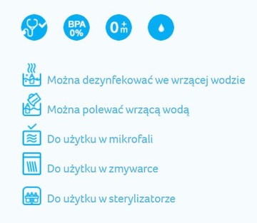 ZESTAW STARTOWY BUTELKA LOVI MEDICAL 3SZT WYPRAWKA