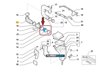 PŘÍVOD TRUBKA TURBO INTERCOOLER FIAT SEDICI SUZUKI SX4 1.9 DDIS 13881-79J50
