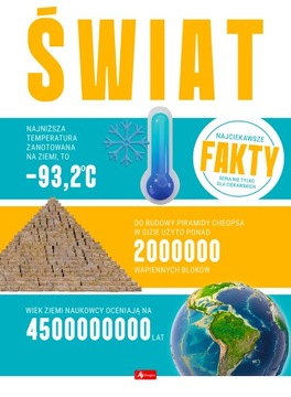 ŚWIAT. NAJCIEKAWSZE FAKTY / TWARDA / NAGRODY