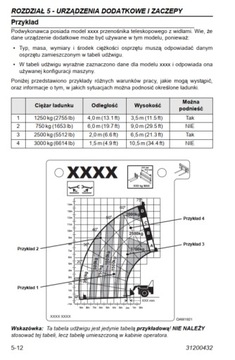 CAT TH336 337 406 407-514 Руководство пользователя DTR