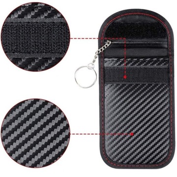 ETUI POKROWIEC KLATKA FARADAYA NA KLUCZYK KEYLESS