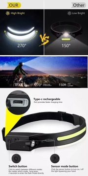 Налобный фонарь - COB + LED, датчик движения, мощный аккумулятор, 8 часов работы, надежность.