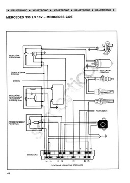 СИСТЕМЫ ВПРЫСКА БЕНЗИНА. К-Джетроник / КЕ-Джетроник / Моно-Джетроник