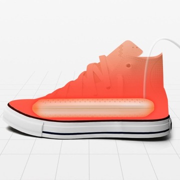 СУШИЛКА ДЛЯ ОБУВИ, ПЕРЧАТОК, ОДЕЖДЫ, USB-СУШИЛКА