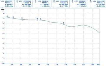 ВИДЕОТРАНСФОРМАТОР TR-1RJ-HD*P2