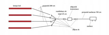 КОМПЛЕКТ ДЛЯ ВЫРАЩИВАНИЯ СВЕТОДИОДНЫХ РАСТЕНИЙ ДЛЯ ПОЛОЧНЫХ РАСТЕНИЙ IP65 4X100 СМ