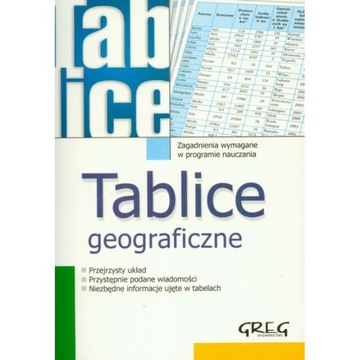 Tablice geograficzne, Sławomir Jaszczuk, wyd.Greg