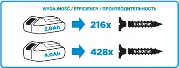 ГРАФИТОВАЯ АККУМУЛЯТОРНАЯ ДРЕЛИ ОТВЕРТКА + НАБОР БИТ 10 шт.