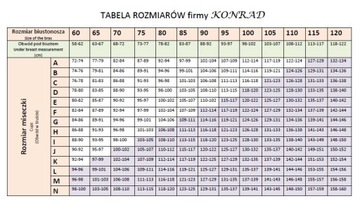 Biustonosz Konrad Daria Spacer 65H Czarny