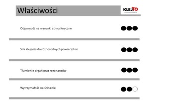 MAX POWER 6мм/5м БЕЛАЯ двусторонняя пенопластовая лента