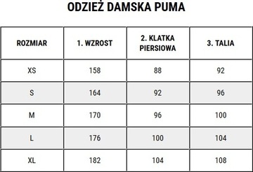 BLUZA DAMSKA PUMA POWER COLORBLOCK KANGURKA r M