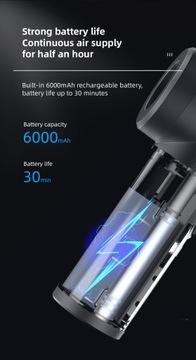 Беспроводной пылесос Xiaomi Wireless Air Duster, 50 000 об/мин
