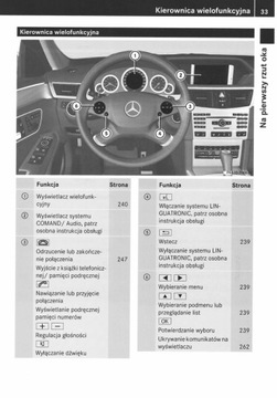 Mercedes E Class W212 09-13 +Руководство по навигации