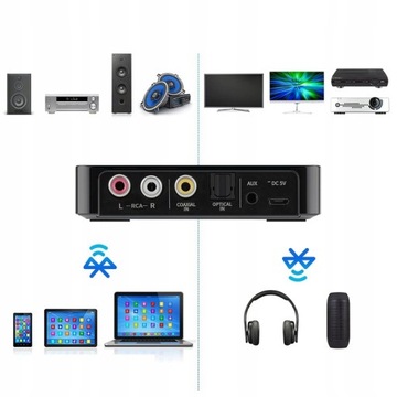 Адаптер NFC Bluetooth 5.0 ПРИЕМНИК СВЕТОДИОДНЫЙ ПЕРЕДАЧА 3 в 1 FM/TX/RX