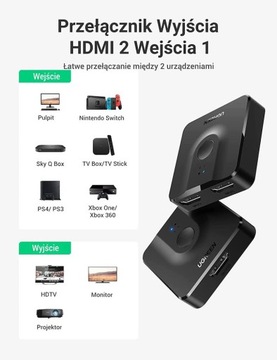 UGREEN Переключатель 2x1 HDMI 2.0 4K 60 Гц HDR HDCP