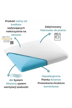 ALLERGOFF СПРЕЙ ОТ КЛЕЩЕЙ АЛЛЕРГЕНЫ + салфетки