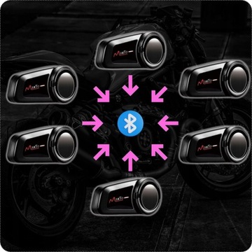 MAXTO M2 МОТОЦИКЛОВЫЙ ИНТЕРКОМ ПОЛНАЯ КОНФЕРЕНЦИЯ ДО 6 1000 М ПОЛЬСКИЙ ЛИДЕР