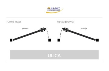 Современные ворота FILIP 200 JUL-MET ОЦИНКОВАННЫЕ + RAL