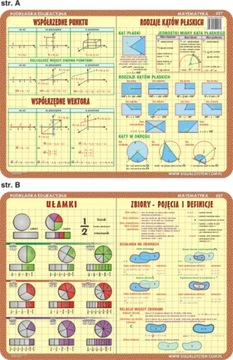 Учебный коврик. Периодическая таблица элементов.
