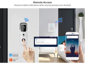 WIFI ВИДЕО ИНТЕРФОН 2MPX КАМЕРА TUYA SMART INTERCOM