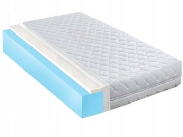 70x160 DZIECIĘCY MATERAC PIANKA VISCO 19CM MIĘKKI