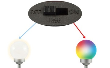 2x светодиодный садовый светильник с солнечным приводом RGB+W
