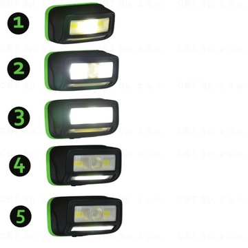 СВЕТОДИОДНАЯ РАБОЧАЯ ФАРА 500ЛМ С МАГНИТНЫМ ДАТЧИКОМ ДВИЖЕНИЯ USB ФОНАРЬ