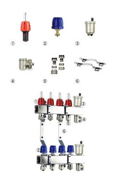 РАСПРЕДЕЛИТЕЛЬ НАПОЛЬНОГО ОТОПЛЕНИЯ 3 КОНТУР CAPRICORN