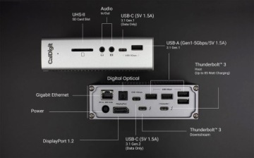 Док-станция CalDigit TS3 Plus Thunderbolt 3