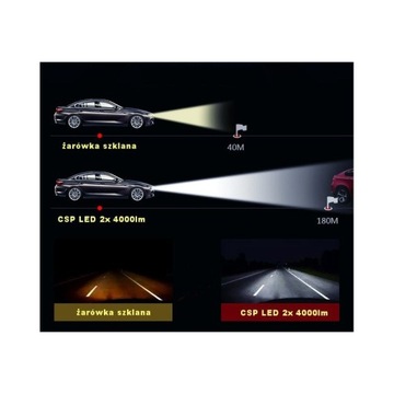 Светодиодная лампа H27 880 881 886 9В-30В CANBUS CSP 1шт.