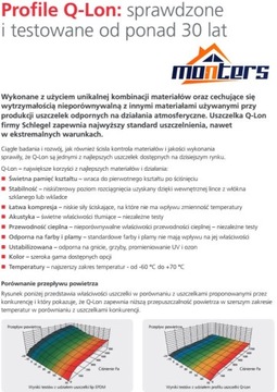 QLON QL3053 черный уплотнитель для деревянных окон