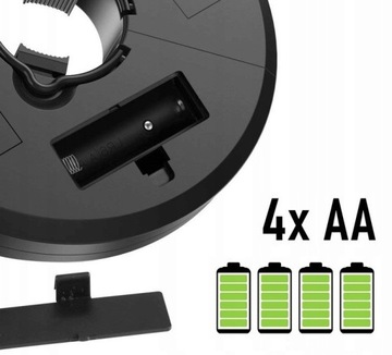 СВЕТОДИОДНЫЕ ЛАМПЫ ДЛЯ ОСВЕЩЕНИЯ САДОВОГО ЗОНТА БАЛКОНА