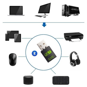 СЕТЕВАЯ КАРТА WIFI BLUETOOTH USB 600 Мбит/с