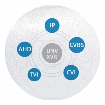 ZZTAVIO-UNV-2 Комплект мониторинга