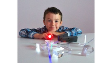 Projektory do pryzmatów czerwony zielony niebieski