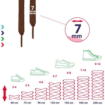 Sznurówki do obuwia codziennego 7 mm 120 cm