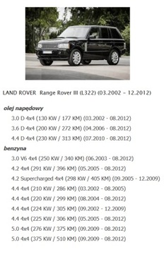 ВЕНТИЛЯТОР LAND ROVER RANGE ROVER III