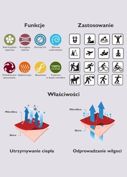 БАНДАНА ШАРФ ЮБКА ШАРФ MUERTOS 01