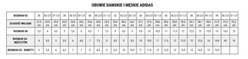 Дышащие футбольные носки ADIDAS MILANO 23, белые, размеры 40–42