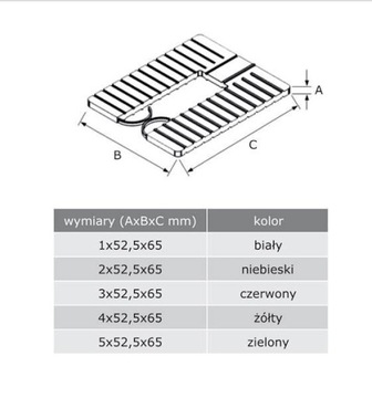Проставки Euroclick 65x52,5/3мм 1000 шт.