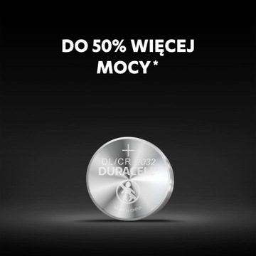 Литиевая батарейка Duracell CR2032 (5 шт. в блистере)