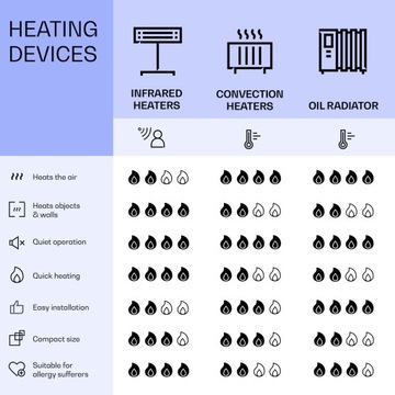 ИНФРАКРАСНАЯ НАГРЕВАТЕЛЬНАЯ ПАНЕЛЬ KLARSTEIN ИЗЛУЧАЮЩИЙ ОБОГРЕВАТЕЛЬ 700 Вт SMART