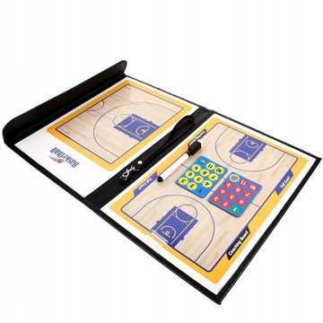 Коучинговый матч по менеджменту