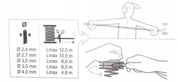 Формула для внутреннего сжигания Scythe M10x1.25 мм