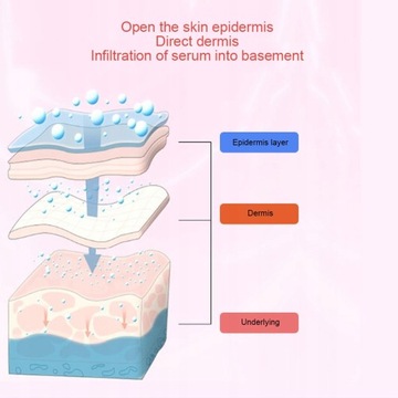 Электрическая микроигольная ручка, перезаряжаемая через USB, 5