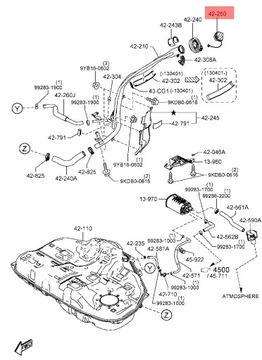 MAZDA 2 3 6 CX-3 CX-5 CX-9 ZÁCPA  PLNĚNÍ PALIVA KD5342250 ORIGINÁLNÍ