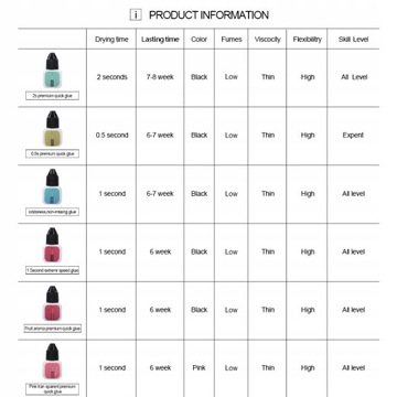 DeceMars 5ml Eyelash Glue 1-2 S Black Lashes