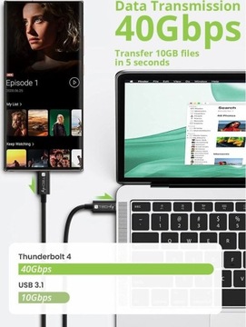 USB 4.0 Кабель USB-C — USB-C Thunderbolt 4 PD M/M, 80 см