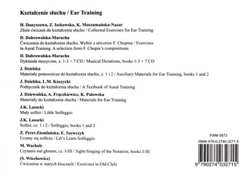 Маленькое сольфеджио в 2020 году.