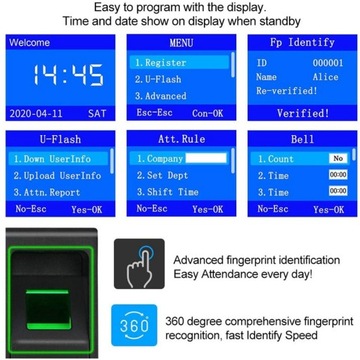 W pełni biometryczny System kontroli dostępu RFID